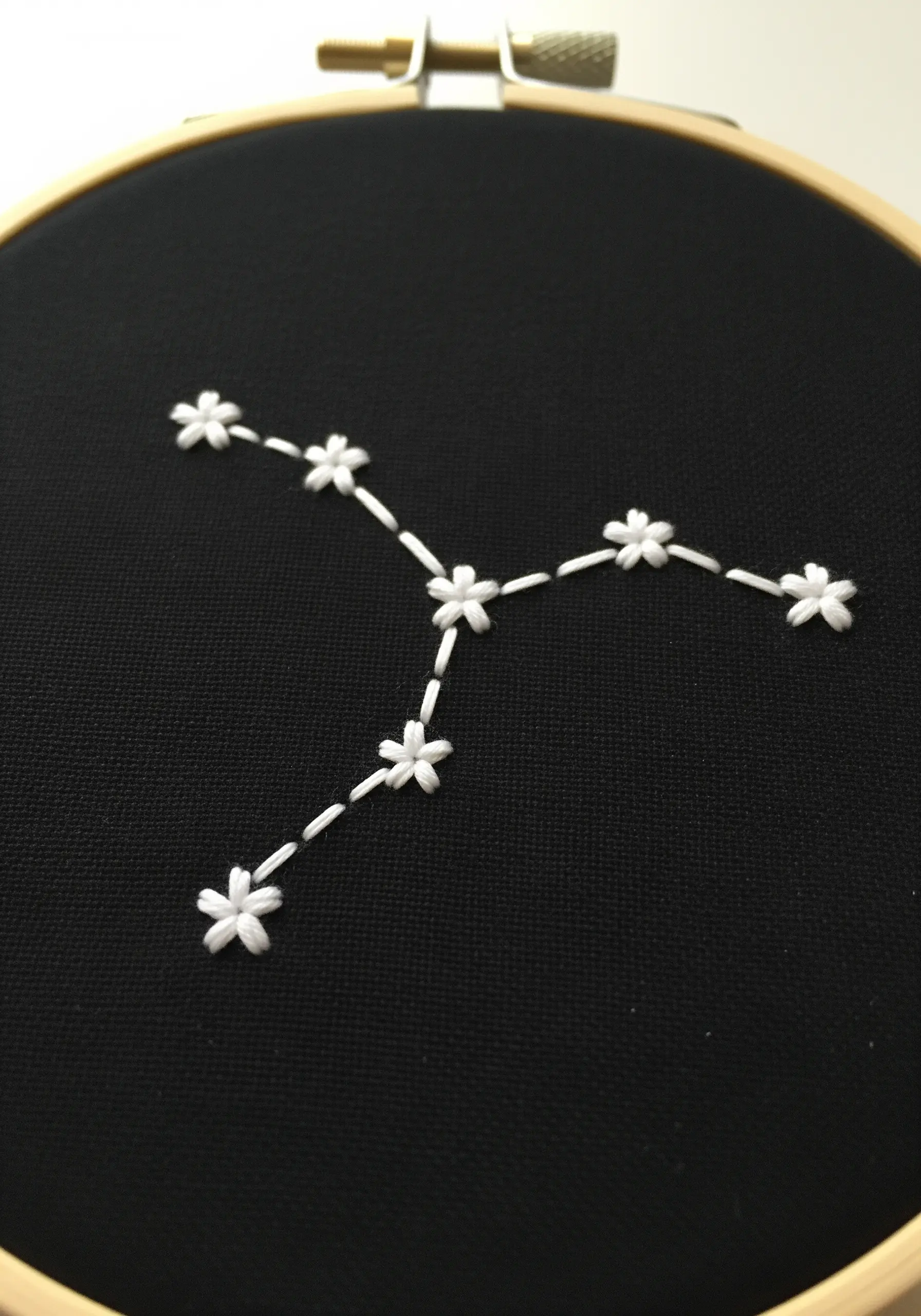 A star constellation embroidered in white thread on black fabric.