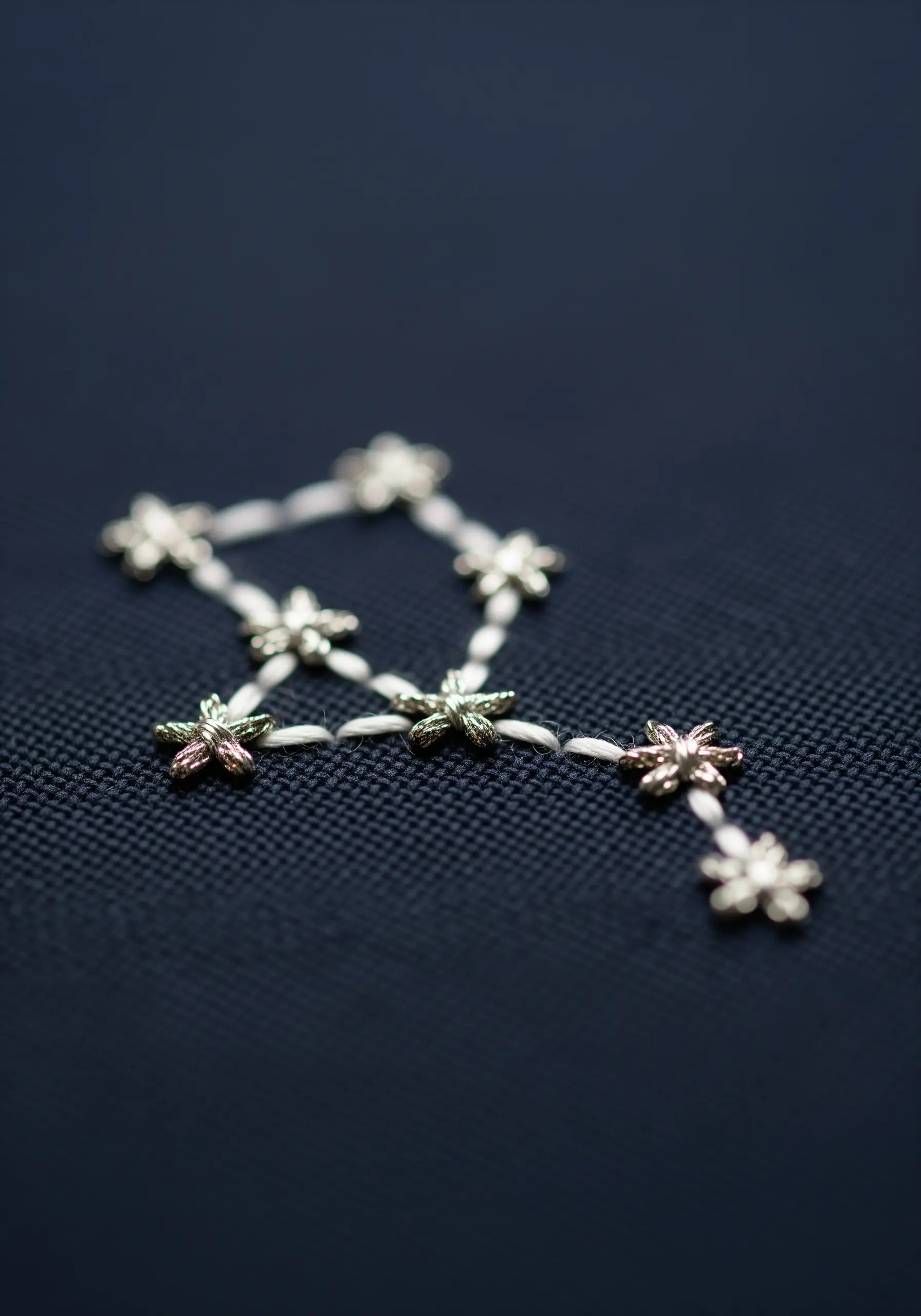 Embroidered constellation with metallic thread stars on dark navy fabric.