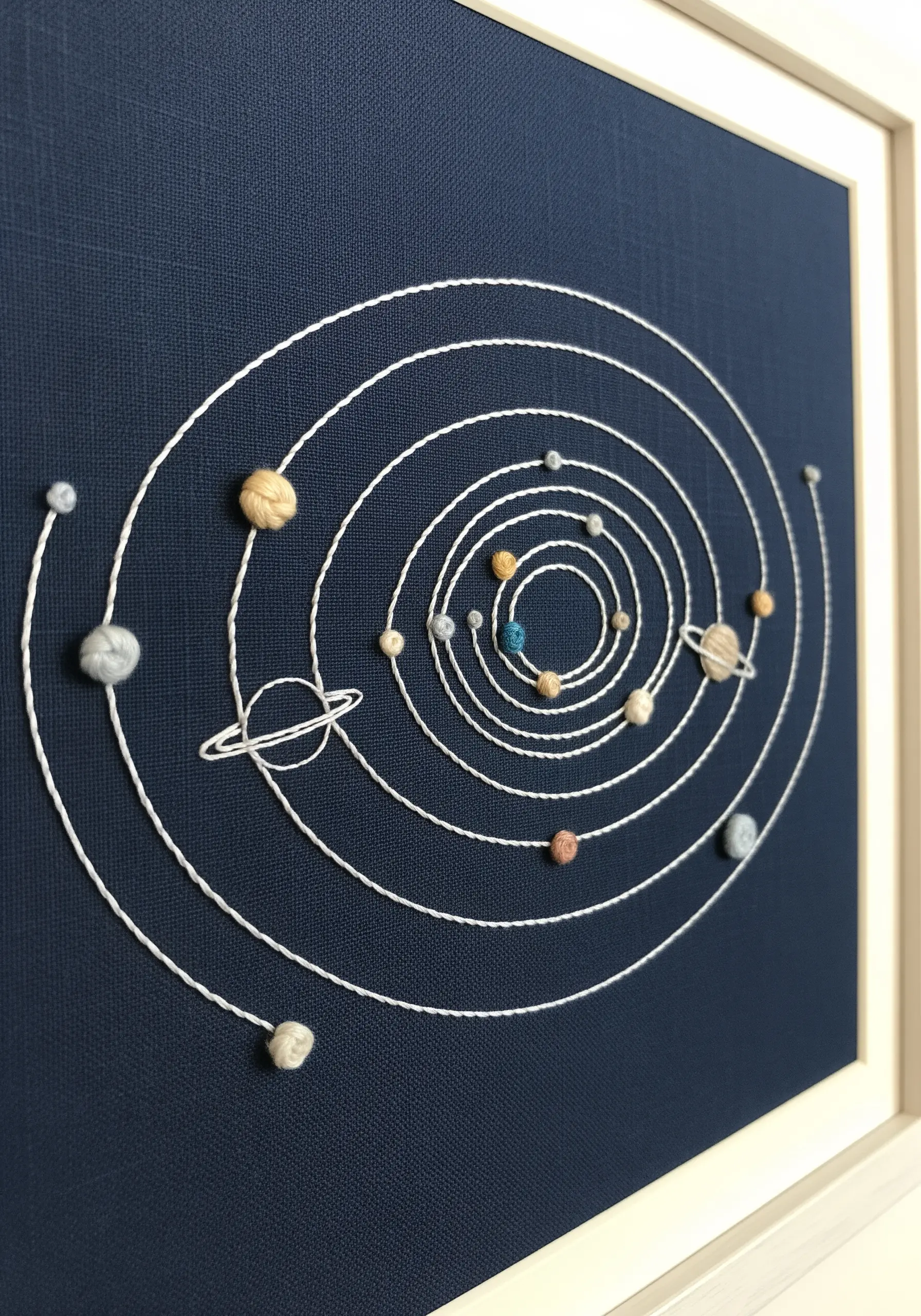 An embroidered solar system with white line orbits and small, 3D textured planets.