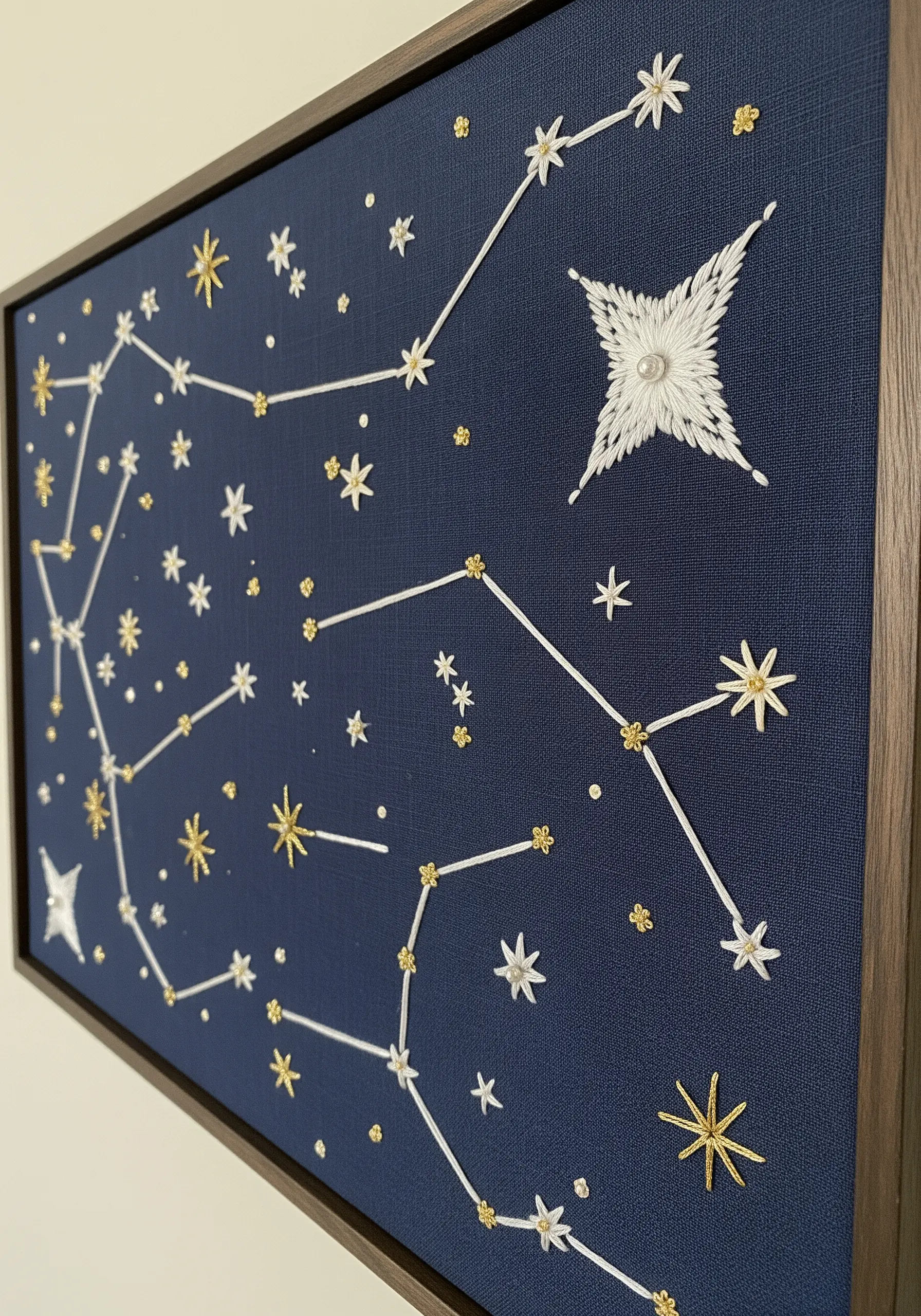 Embroidered constellation map on navy blue fabric with white and gold thread and pearl details.