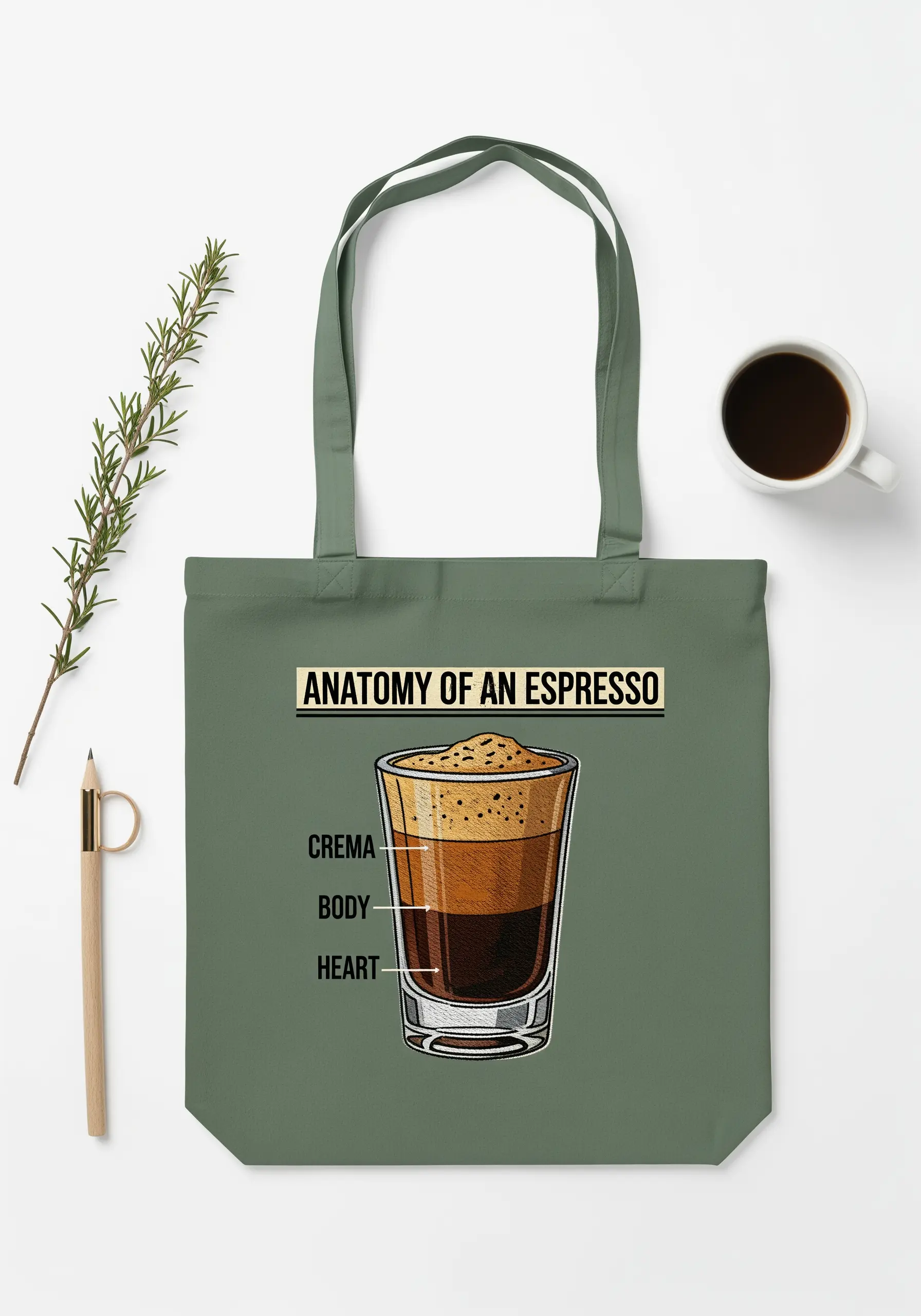 An embroidered diagram labeling the layers of an espresso shot: crema, body, and heart.